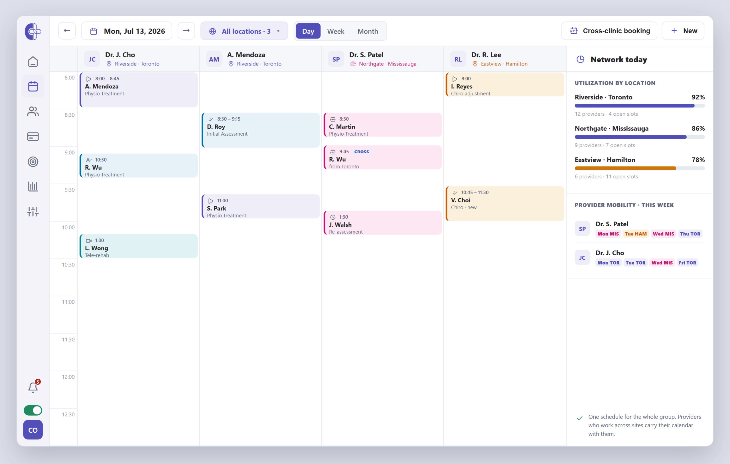 Clinicmaster network schedule — a multi-location day view with providers labeled by clinic, a cross-clinic appointment, and a network-utilization and provider-mobility panel.