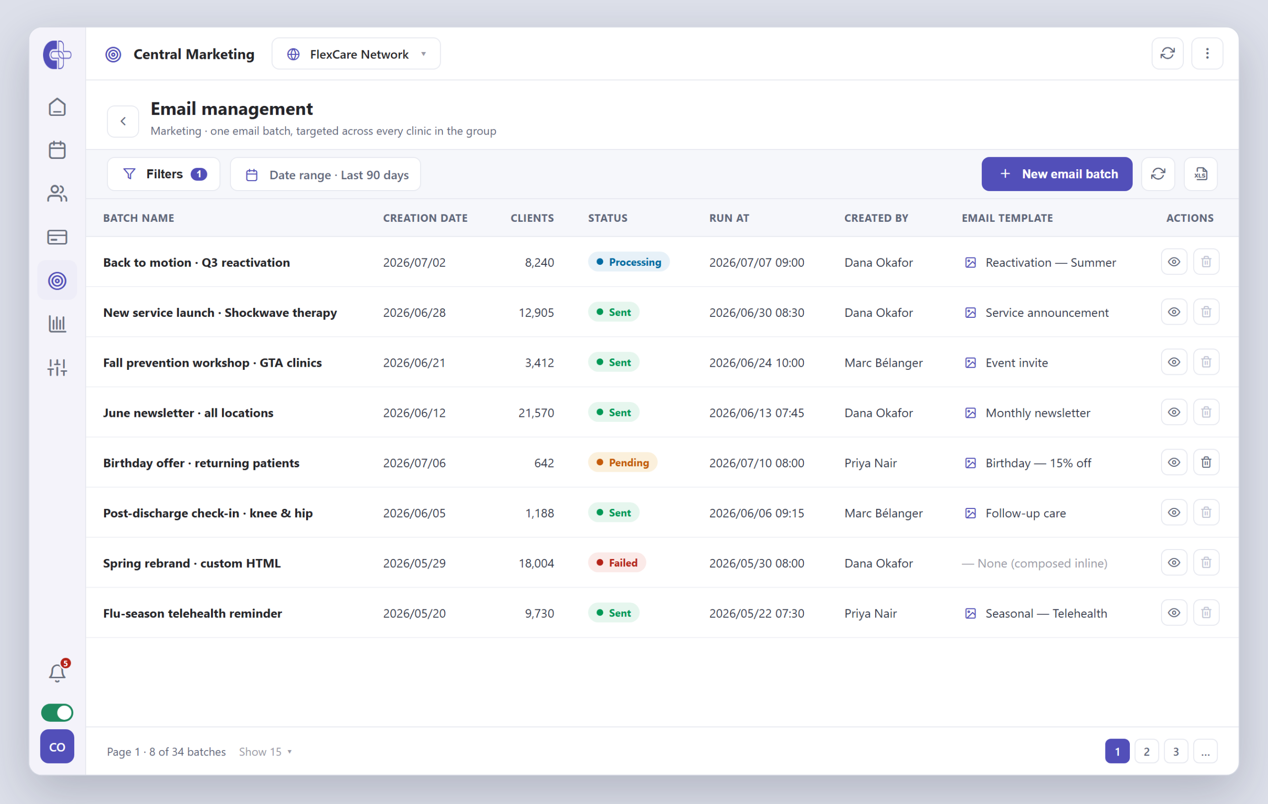 Clinicmaster Central Office — cross-clinic email management
