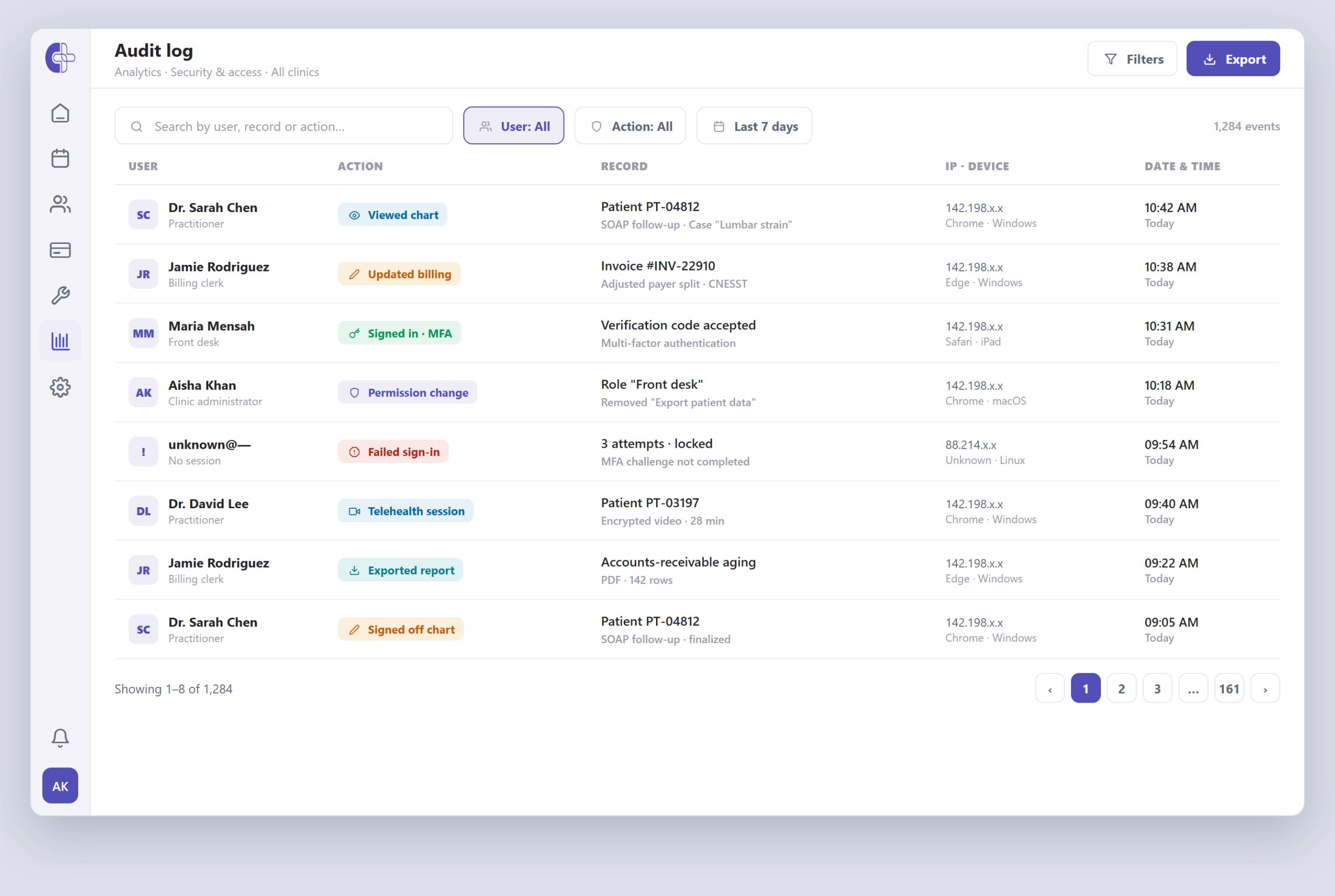 Every action, logged and searchable