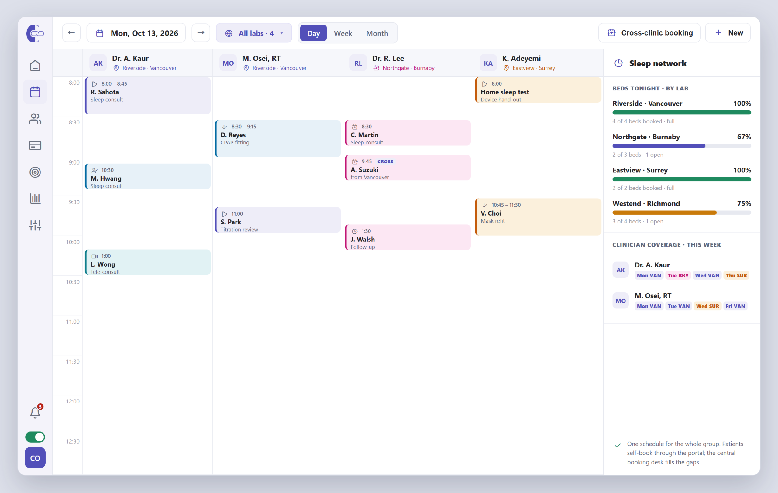 Clinicmaster — a sleep-network schedule across four labs: consults, CPAP fittings and titration reviews by clinician, with a beds-tonight-by-lab panel and clinician coverage across sites.